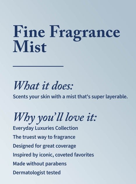 Bath and Body Petal Parade
Fine Fragrance Mist