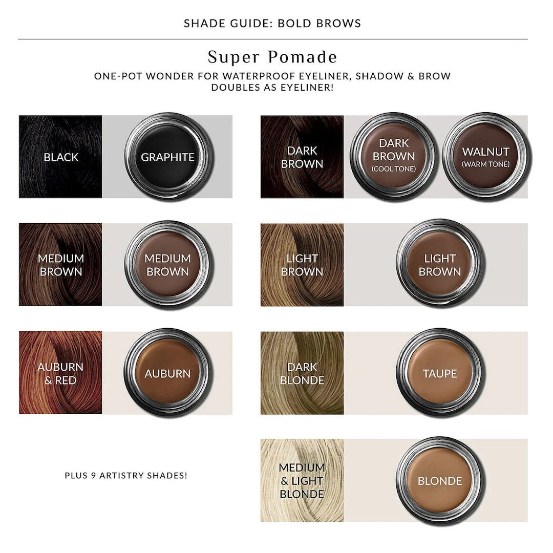 KVD Super Pomade Vegan Eyeliner, Shadow & Brow Pigment