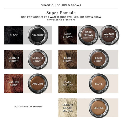 KVD Super Pomade Vegan Eyeliner, Shadow & Brow Pigment