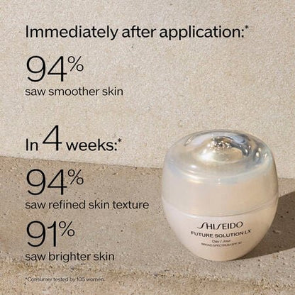 Shiseido Future Solution LX Total Protective Cream SPF 30 15ml